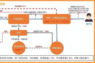 泰特：开局防杜兰特防得还不错 今天埃里克-戈登打得很好