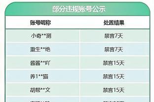 ?♂️进厂！努涅斯本场合集：单刀被扑、近距离头球顶偏