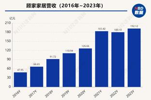 太可惜了！博格巴真的对不起自己的天赋