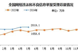 苏群：下个奥运周期男篮主帅人选成国家机密 黑暗里永不会有答案